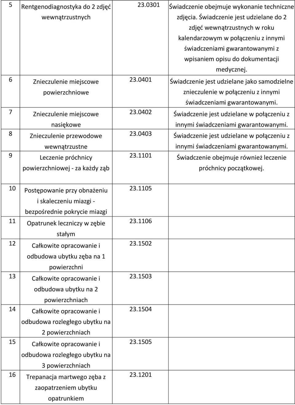 Świadczenie jest udzielane do 2 zdjęć wewnątrzustnych w roku kalendarzowym w połączeniu z innymi świadczeniami gwarantowanymi z wpisaniem opisu do dokumentacji medycznej. 23.