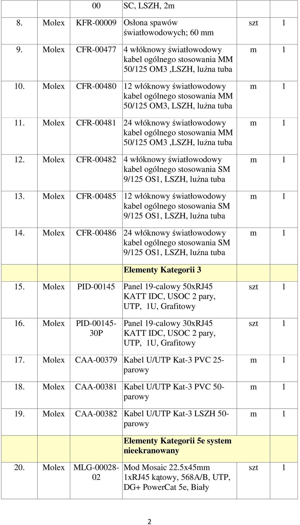 Molex CFR-00481 24 włóknowy światłowodowy kabel ogólnego stosowania MM 50/125 OM3,LSZH, luźna tuba 12.