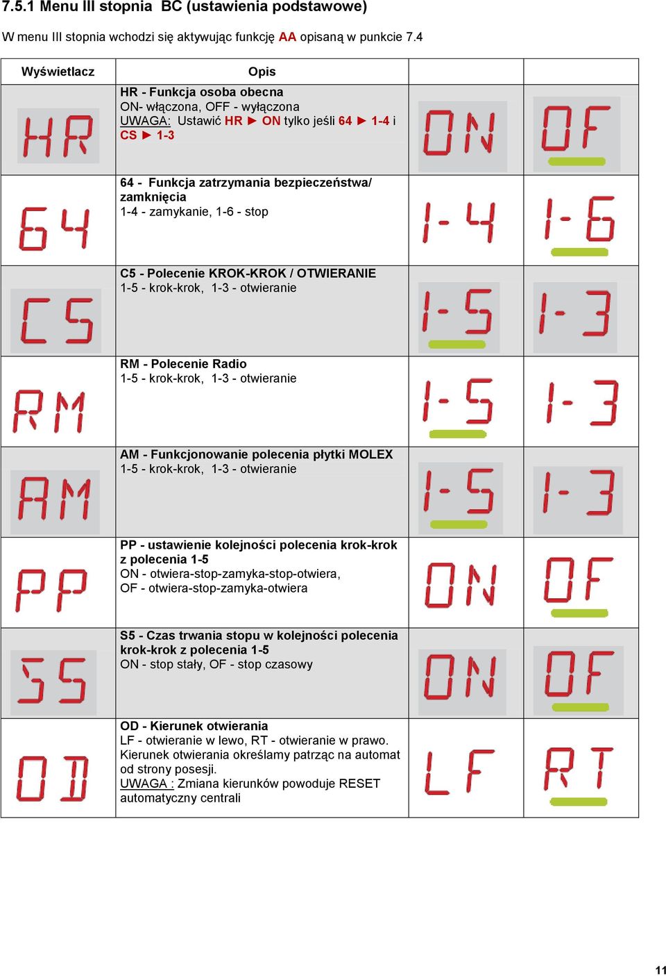 C5 - Polecenie KROK-KROK / OTWIERANIE 1-5 - krok-krok, 1-3 - otwieranie RM - Polecenie Radio 1-5 - krok-krok, 1-3 - otwieranie AM - Funkcjonowanie polecenia płytki MOLEX 1-5 - krok-krok, 1-3 -