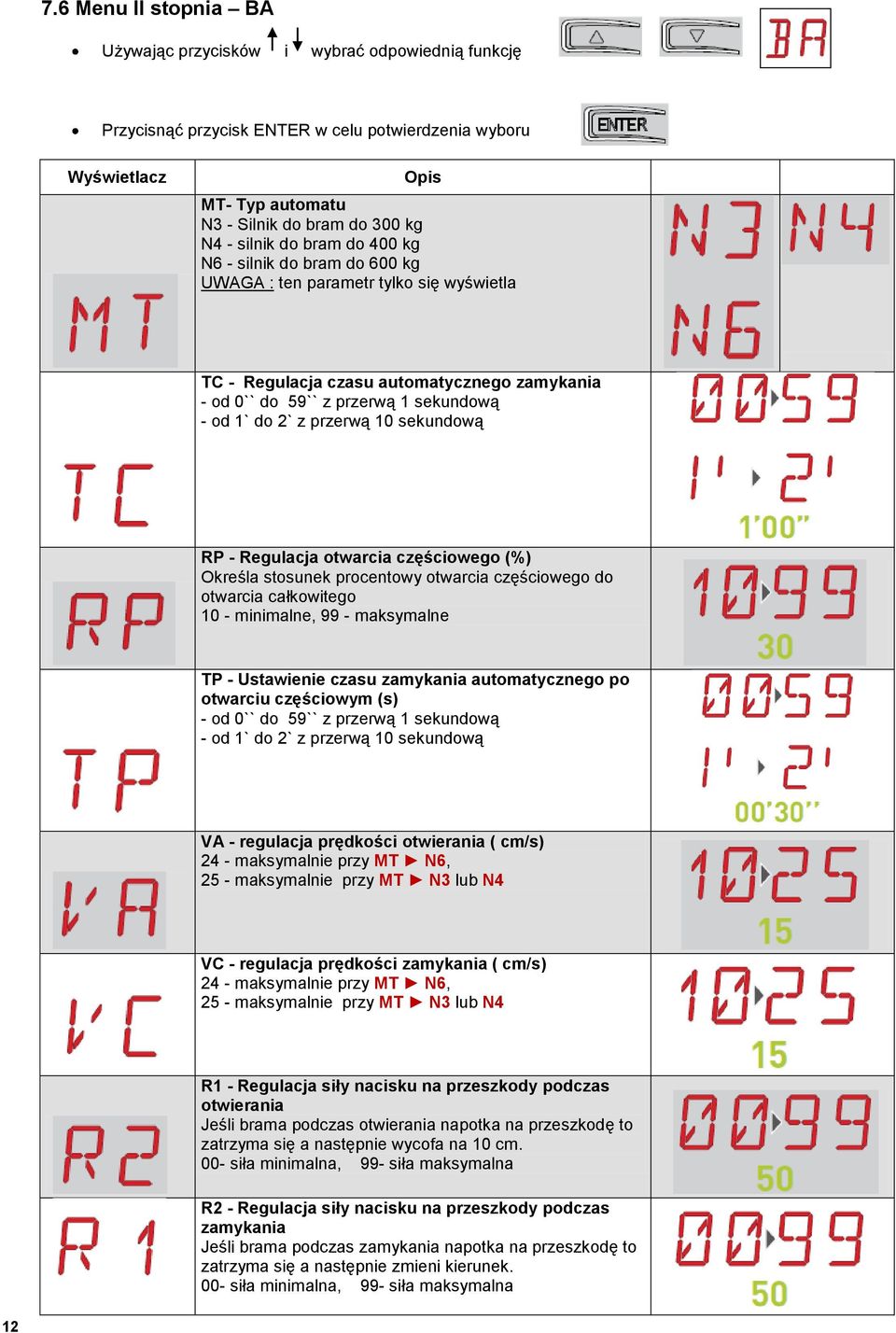 sekundową RP - Regulacja otwarcia częściowego (%) Określa stosunek procentowy otwarcia częściowego do otwarcia całkowitego 10 - minimalne, 99 - maksymalne TP - Ustawienie czasu zamykania