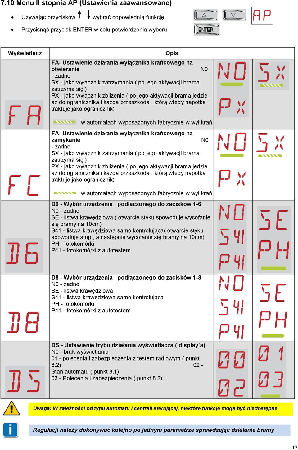 ogranicznika i każda przeszkoda, którą wtedy napotka traktuje jako ogranicznik) FA- Ustawienie działania wyłącznika krańcowego na zamykanie N0 - żadne SX - jako wyłącznik zatrzymania ( po jego