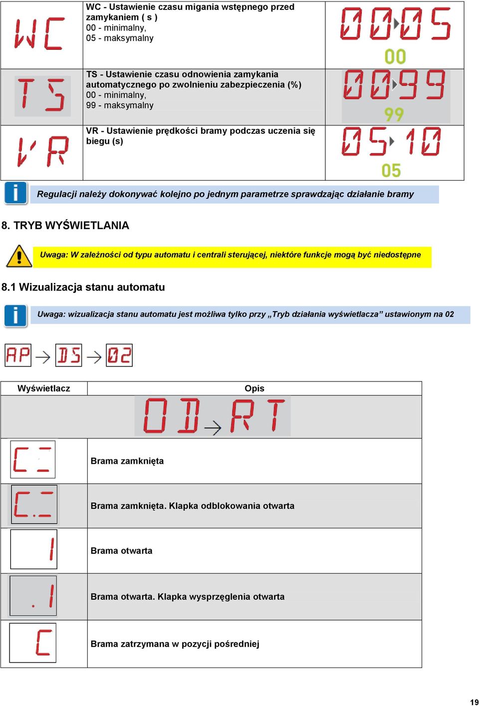 TRYB WYŚWIETLANIA Uwaga: W zależności od typu automatu i centrali sterującej, niektóre funkcje mogą być niedostępne 8.