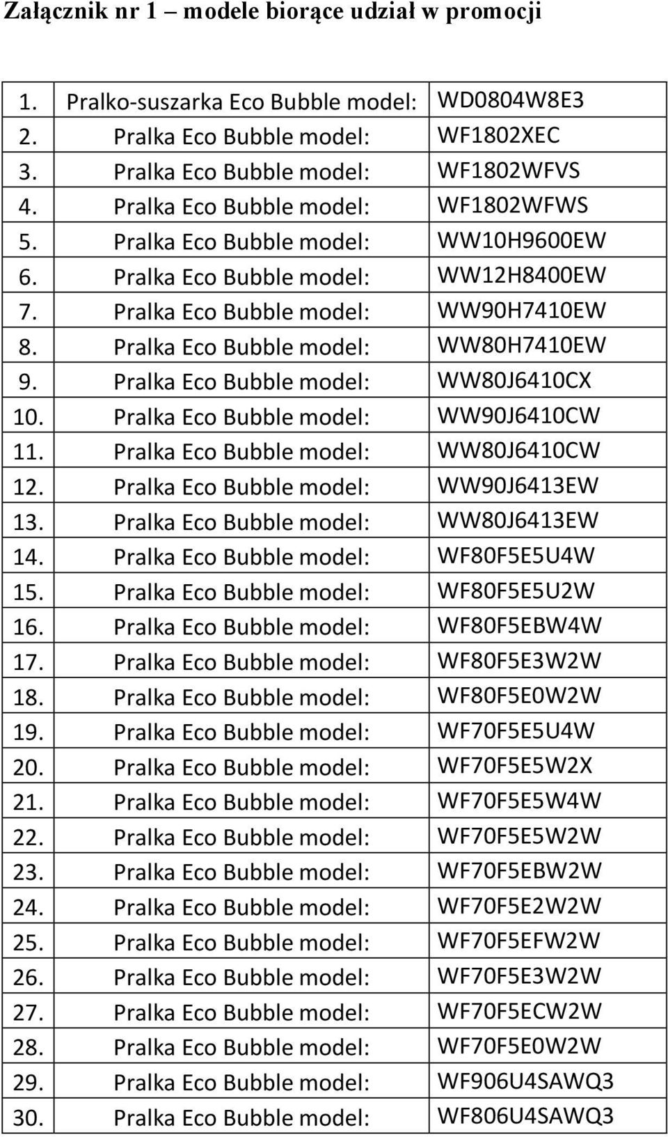 Pralka Eco Bubble model: WW80J6410CX 10. Pralka Eco Bubble model: WW90J6410CW 11. Pralka Eco Bubble model: WW80J6410CW 12. Pralka Eco Bubble model: WW90J6413EW 13.