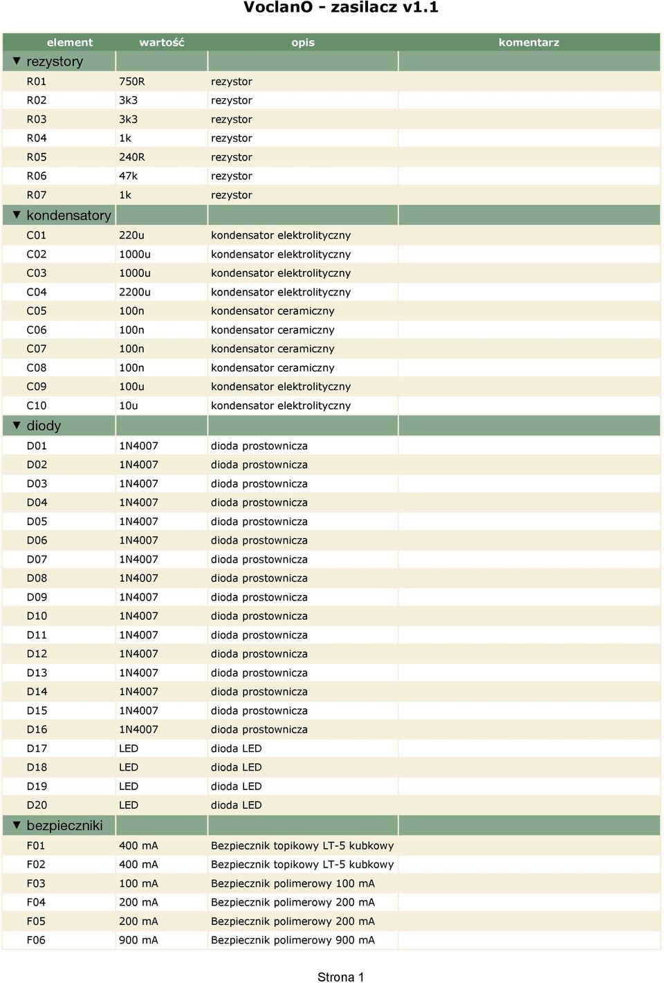 elektrolityczny C02 1000u kondensator elektrolityczny C03 1000u kondensator elektrolityczny C04 2200u kondensator elektrolityczny C05 100n kondensator ceramiczny C06 100n kondensator ceramiczny C07