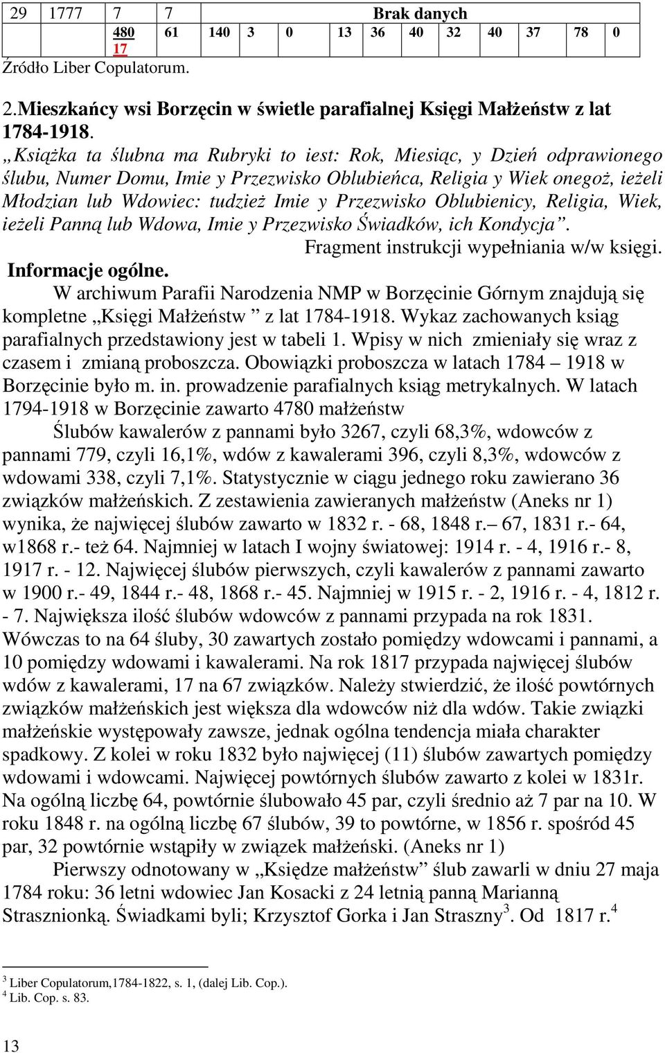 Oblubienicy, Religia, Wiek, ieŝeli Panną lub Wdowa, Imie y Przezwisko Świadków, ich Kondycja. Fragment instrukcji wypełniania w/w księgi. Informacje ogólne.