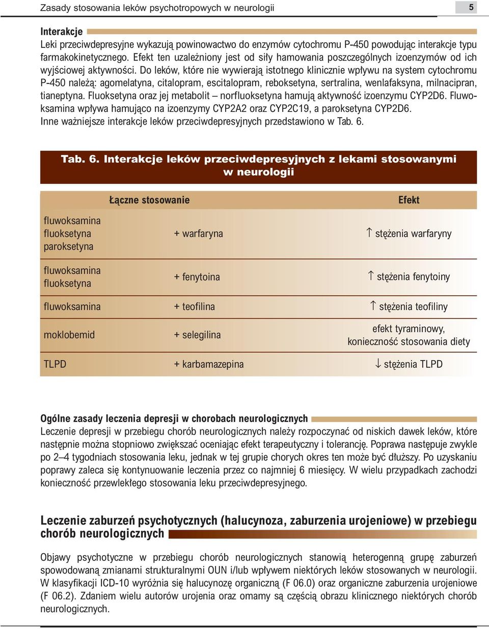 Do leków, które nie wywierajà istotnego klinicznie wp ywu na system cytochromu P450 nale à: agomelatyna, citalopram, escitalopram, reboksetyna, sertralina, wenlafaksyna, milnacipran, tianeptyna.