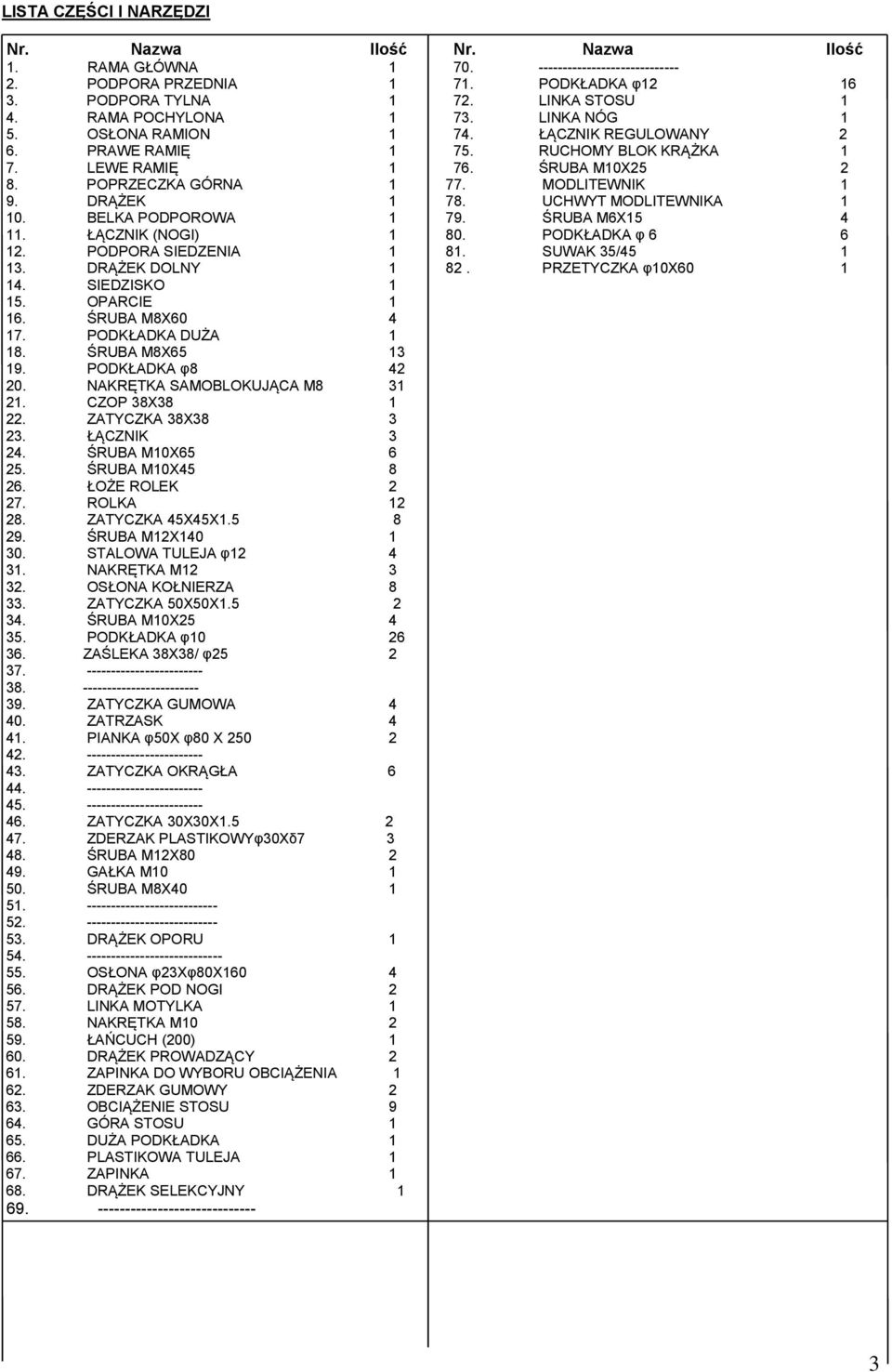 DRĄŻEK 1 78. UCHWYT MODLITEWNIKA 1 10. BELKA PODPOROWA 1 79. ŚRUBA M6X15 4 11. ŁĄCZNIK (NOGI) 1 80. PODKŁADKA φ 6 6 12. PODPORA SIEDZENIA 1 81. SUWAK 35/45 1 13. DRĄŻEK DOLNY 1 82.