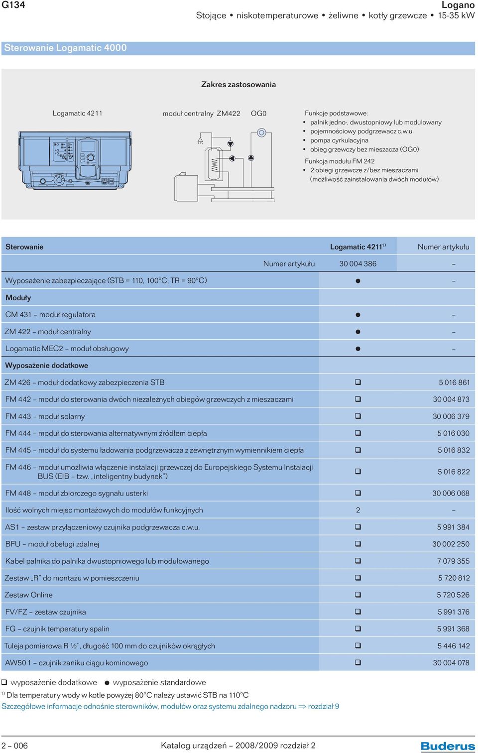 modułów) Sterowanie Logamatic 4211 1) Numer artykułu Numer artykułu 30 004 386 Wyposażenie zabezpieczające (STB = 110, 100 C; TR = 90 C) Moduły CM 431 moduł regulatora ZM 422 moduł centralny
