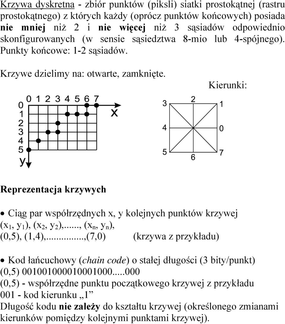 Kierunki: Reprezentacja krzywych Ciąg par współrzędnych x, y kolejnych punktów krzywej (x 1, y 1 ), (x 2, y 2 ),..., (x n, y n ), (0,5), (1,4),.