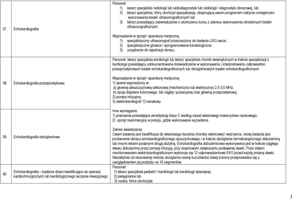 lekarz specjalista kardiologii lub lekarz specjalista chorób wewnętrznych w trakcie specjalizacji z kardiologii posiadający udokumentowane doświadczenie w wykonywaniu i interpretowaniu odpowiednio: