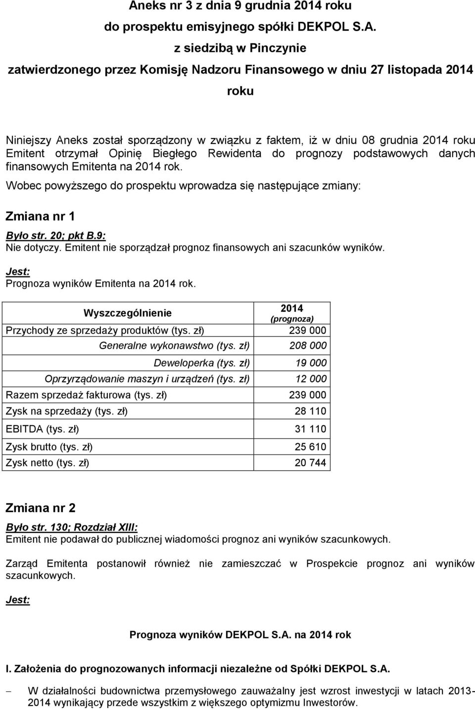 Wobec powyższego do prospektu wprowadza się następujące zmiany: Zmiana nr 1 Było str. 20; pkt B.9: Nie dotyczy. Emitent nie sporządzał prognoz finansowych ani szacunków wyników.