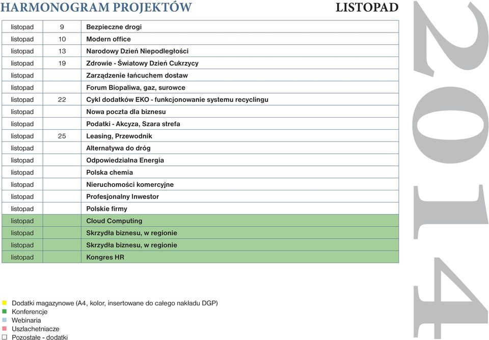 strefa 25 Leasing, Przewodnik Alternatywa do dróg Odpowiedzialna Energia Polska chemia Nieruchomości komercyjne Profesjonalny Inwestor