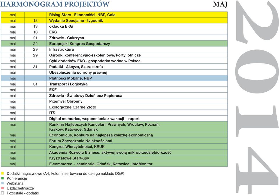 EKF Zdrowie - Światowy Dzień bez Papierosa Przemysł Obronny Ekologiczne Czarne Złoto ITS Digital memories, wspomnienia z wakacji raport Ranking Najlepszych Kancelarii Prawnych, Wrocław, Poznań,