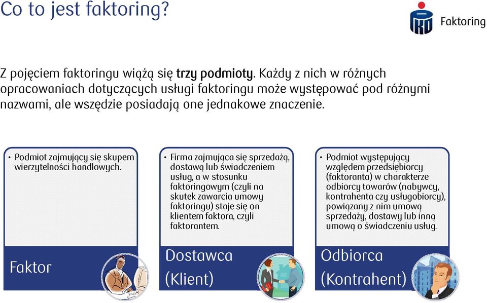 Podmiot zajmujący się skupem wierzytelności handlowych.