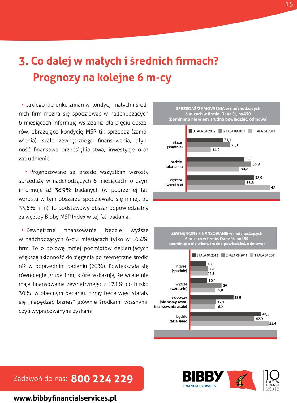 tj.: sprzedaż (zamówienia), skala zewnętrznego finansowania, płynność finansowa przedsiębiorstwa, inwestycje oraz zatrudnienie.