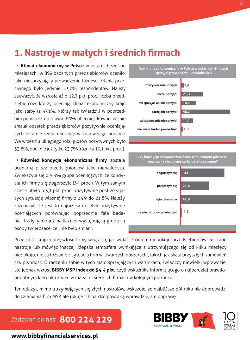 liczba przedsiębiorców, którzy oceniają klimat ekonomiczny kraju jako słaby (z 47,1%, którzy tak twierdzili w poprzednim pomiarze, do prawie 60% obecnie).