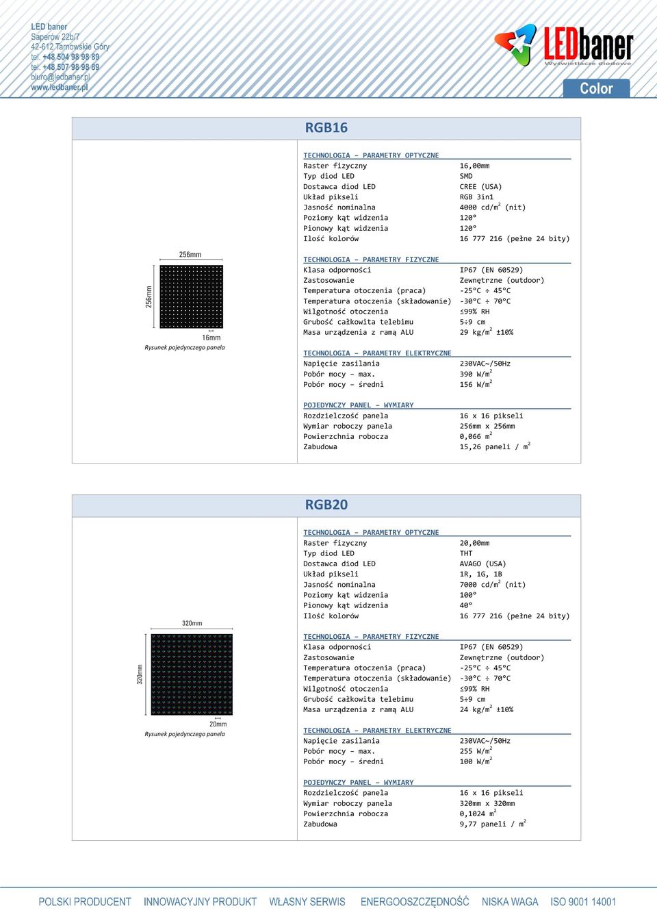 otoczenia (składowanie) -30 C 70 C Wilgotność otoczenia 99% RH Grubość całkowita telebimu 5 9 cm Masa urządzenia z ramą ALU 29 kg/m 2 ±10% Rysunek pojedynczego panela TECHNOLOGIA PARAMETRY