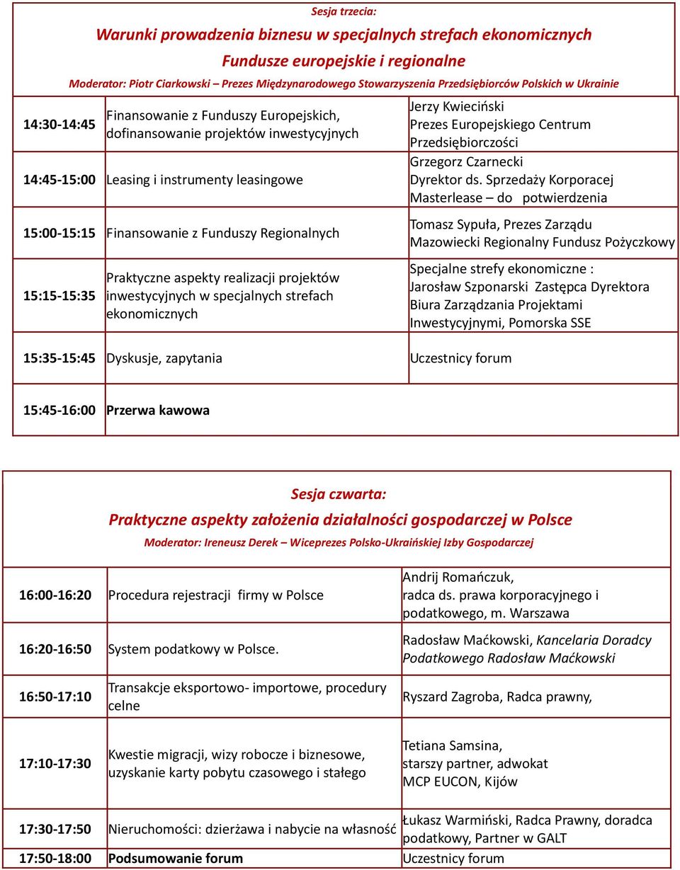 Regionalnych 15:15-15:35 Praktyczne aspekty realizacji projektów inwestycyjnych w specjalnych strefach ekonomicznych Jerzy Kwiecioski Prezes Europejskiego Centrum Przedsiębiorczości Grzegorz