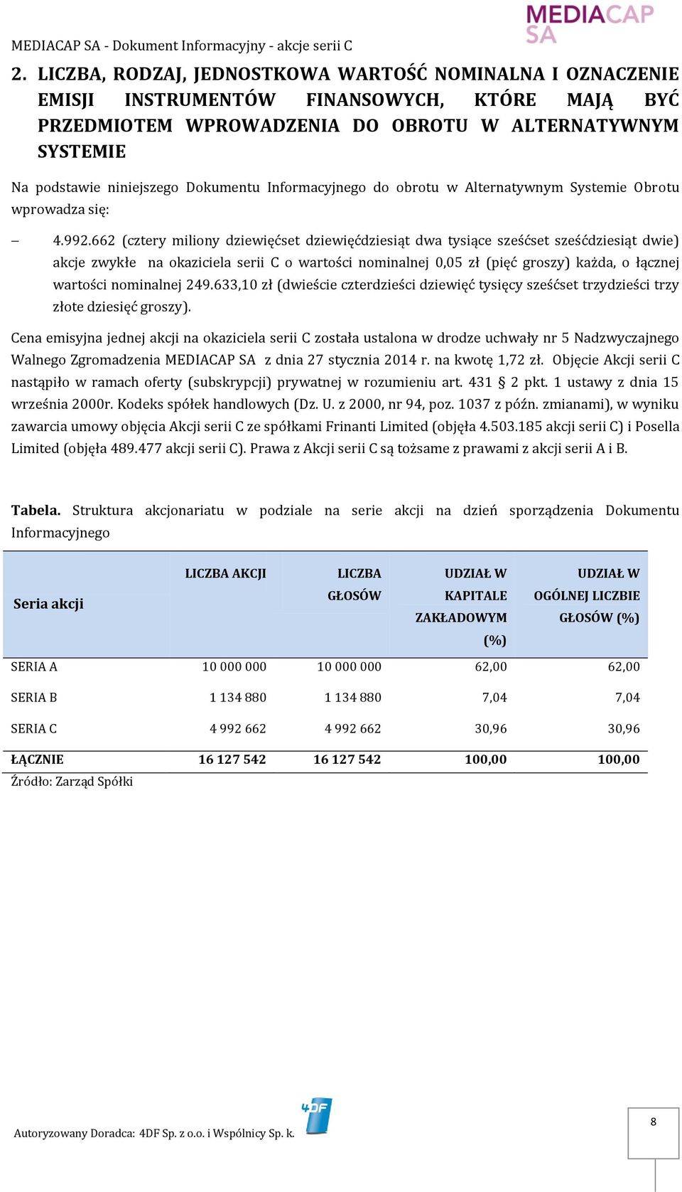 662 (cztery miliony dziewięćset dziewięćdziesiąt dwa tysiące sześćset sześćdziesiąt dwie) akcje zwykłe na okaziciela serii C o wartości nominalnej 0,05 zł (pięć groszy) każda, o łącznej wartości