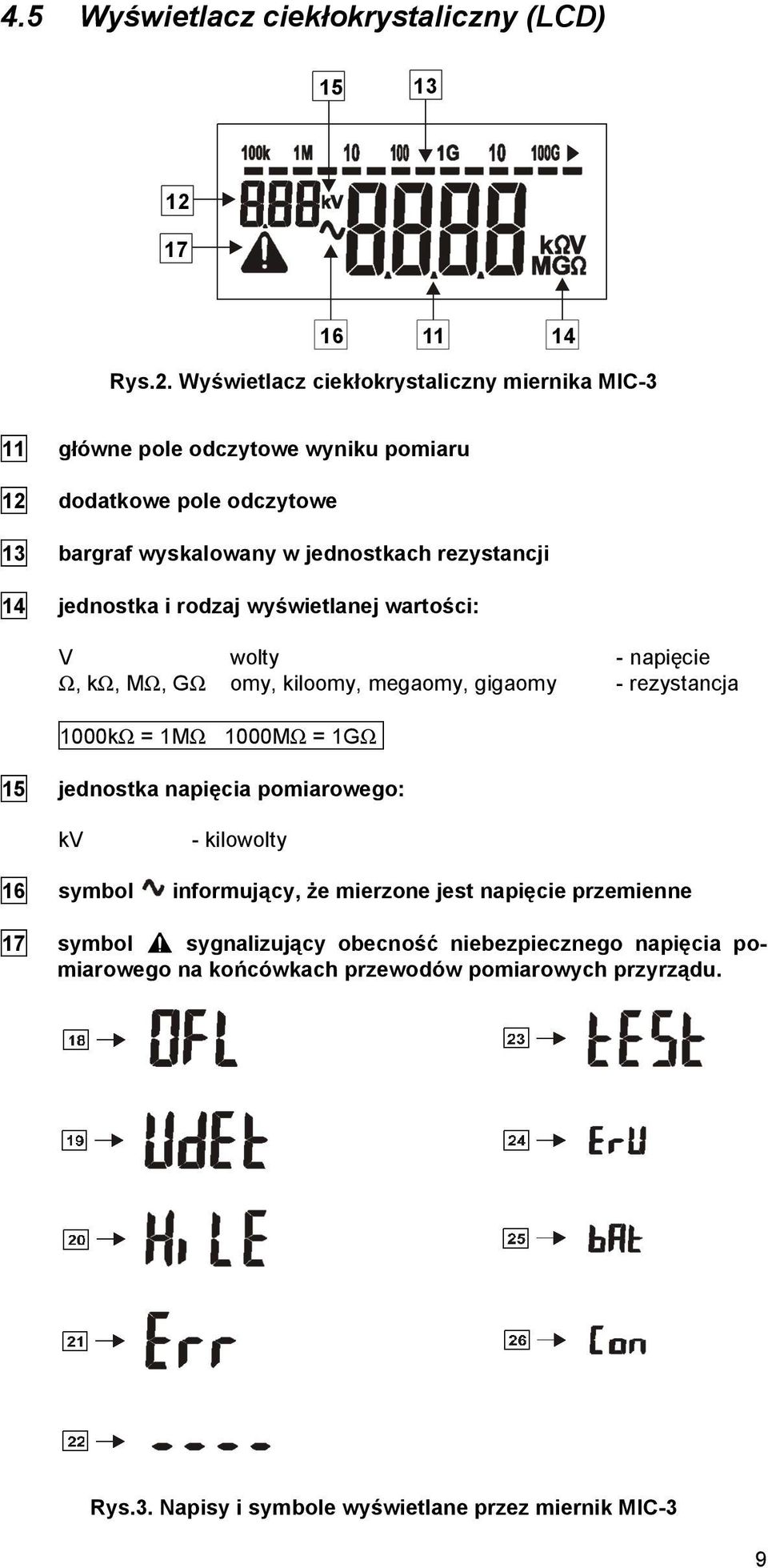 Wyświetlacz ciekłokrystaliczny miernika MIC-3 11 główne pole odczytowe wyniku pomiaru 12 dodatkowe pole odczytowe 13 bargraf wyskalowany w jednostkach rezystancji 14