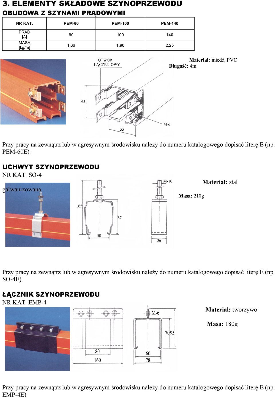 PVC Długość: 4m PEM-60E). UCHWYT SZYNOPRZEWODU NR KAT.