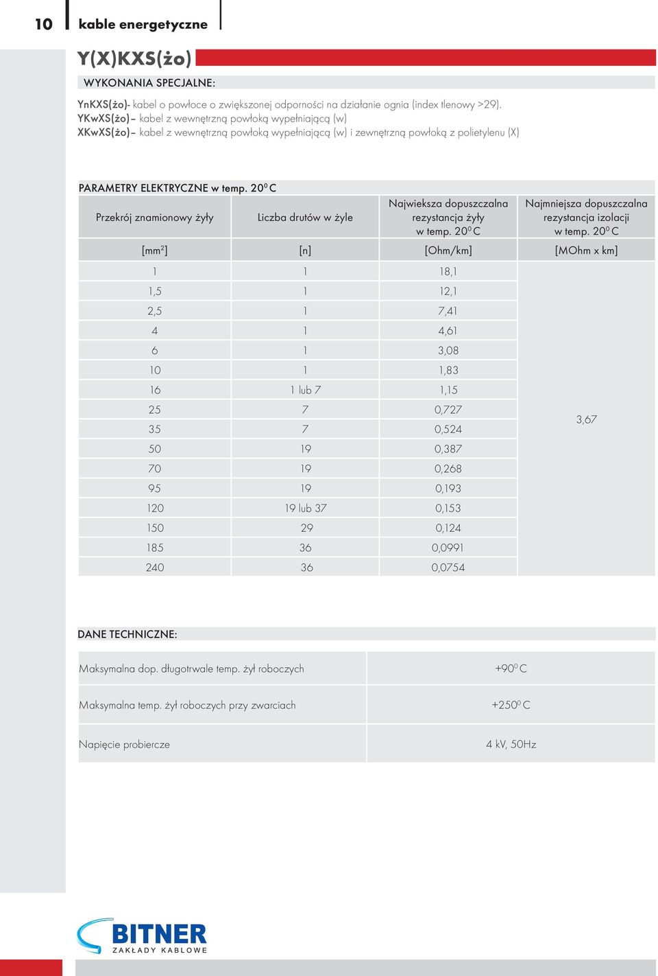 20 0 C Przekrój znamionowy żyły Liczba drutów w żyle Najwieksza dopuszczalna rezystancja żyły w temp. 20 0 C Najmniejsza dopuszczalna rezystancja izolacji w temp.
