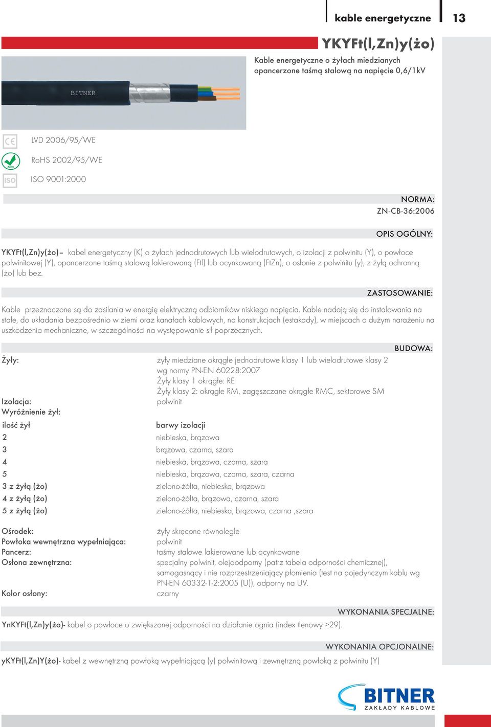 ocynkowaną (FtZn), o osłonie z polwinitu (y), z żyłą ochronną (żo) lub bez. ZASTOSOWANIE: Kable przeznaczone są do zasilania w energię elektryczną odbiorników niskiego napięcia.