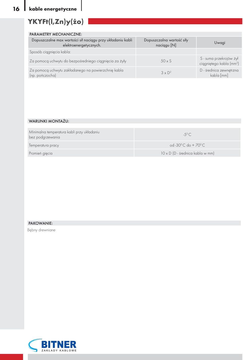 pończocha) Dopuszczalna wartość siły naciągu [N] Uwagi S - suma przekrojów żył 50 x S ciągniętego kabla (mm 2 ) D - średnica zewnętrzna 3 x D 2 kabla [mm]