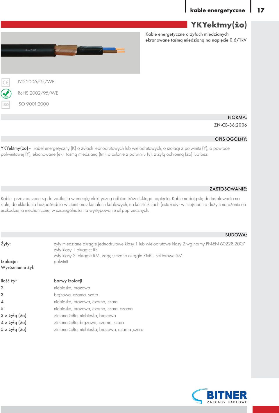 (y), z żyłą ochronną (żo) lub bez. OPIS OGÓLNY: ZASTOSOWANIE: Kable przeznaczone są do zasilania w energię elektryczną odbiorników niskiego napięcia.