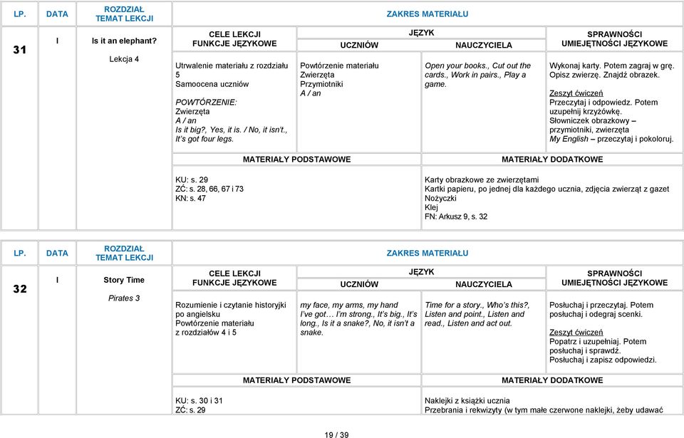 Potem uzupełnij krzyżówkę. Słowniczek obrazkowy przymiotniki, zwierzęta My English przeczytaj i pokoloruj. KU: s. 29 ZĆ: s. 28, 66, 67 i 73 KN: s.