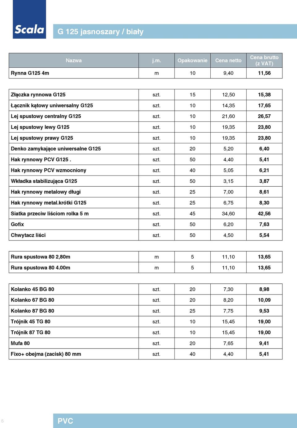 20 5,20 6,40 Hak rynnowy PCV G125. szt. 50 4,40 5,41 Hak rynnowy PCV wzmocniony szt. 40 5,05 6,21 Wkładka stabilizująca G125 szt. 50 3,15 3,87 Hak rynnowy metalowy długi szt.