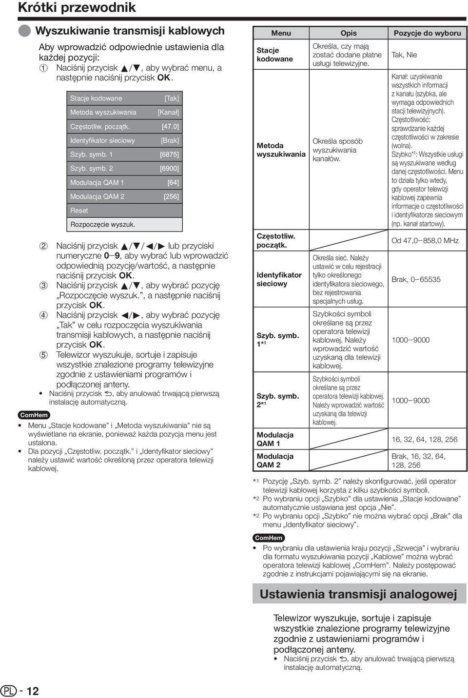 [Tak] [Kanał] [Brak] 2 Naciśnij przycisk a/b/c/d lub przyciski numeryczne 0_9, aby wybrać lub wprowadzić odpowiednią pozycję/wartość, a następnie naciśnij przycisk ;.