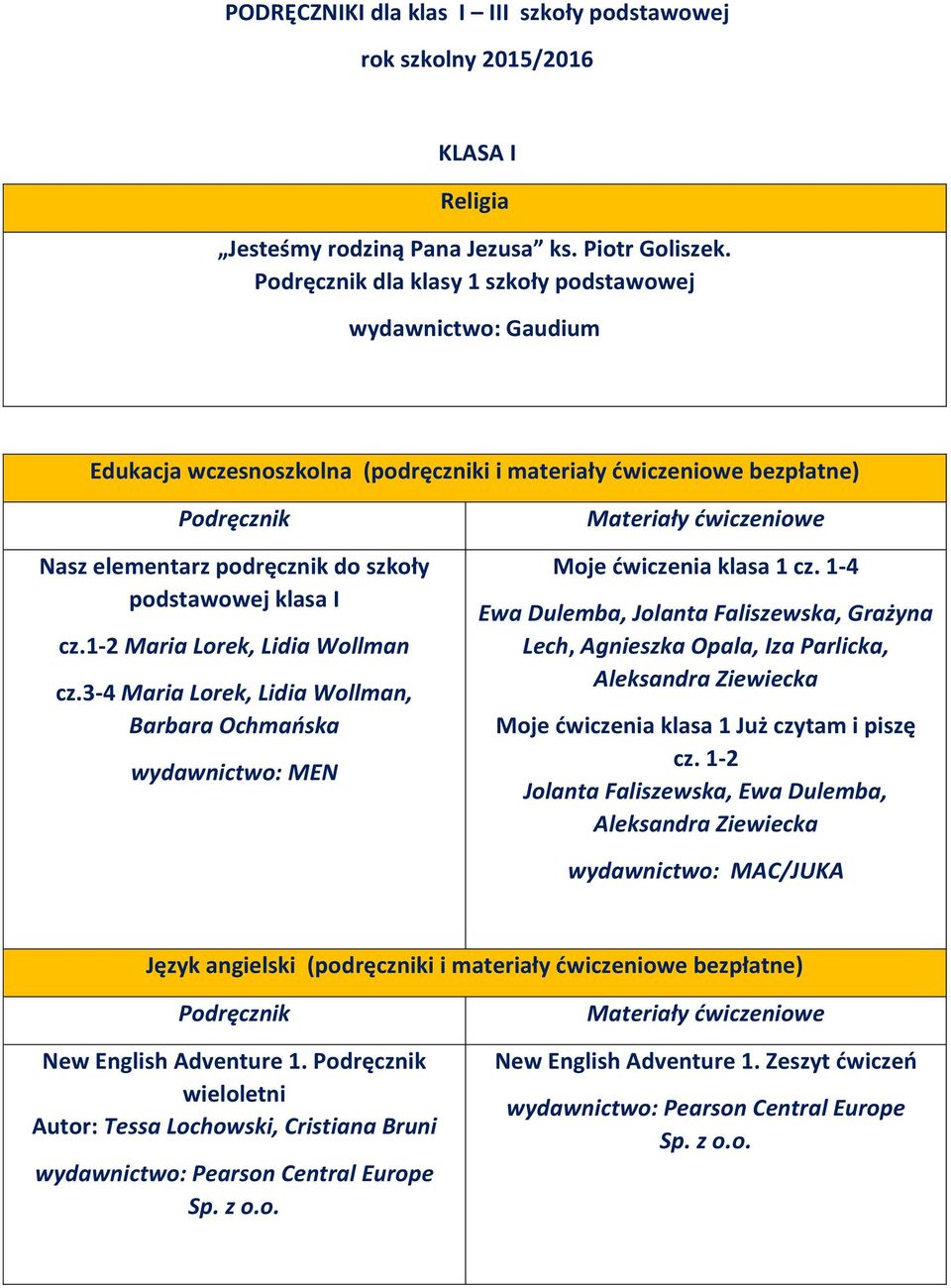 1-2 Maria Lorek, Lidia Wollman cz.3-4 Maria Lorek, Lidia Wollman, Barbara Ochmańska wydawnictwo: MEN Moje ćwiczenia klasa 1 cz.