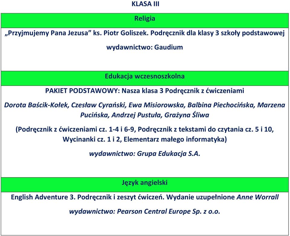 Baścik-Kołek, Czesław Cyrański, Ewa Misiorowska, Balbina Piechocińska, Marzena Pucińska, Andrzej Pustuła, Grażyna Śliwa ( z