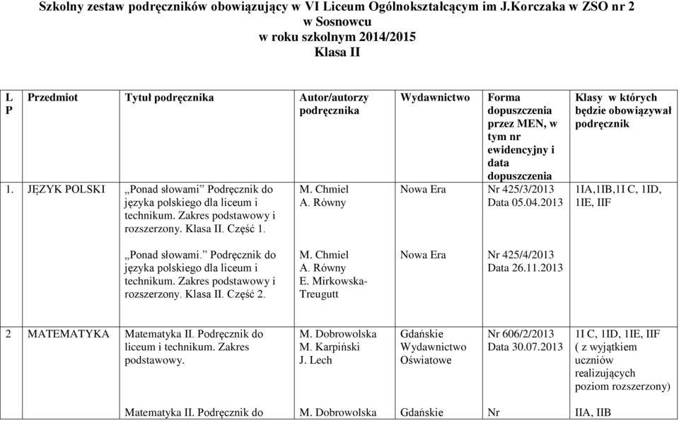 JĘZYK POLSKI Ponad słowami Podręcznik do języka polskiego dla liceum i technikum. Zakres podstawowy i rozszerzony. Klasa II. Część 1. M. Chmiel A.