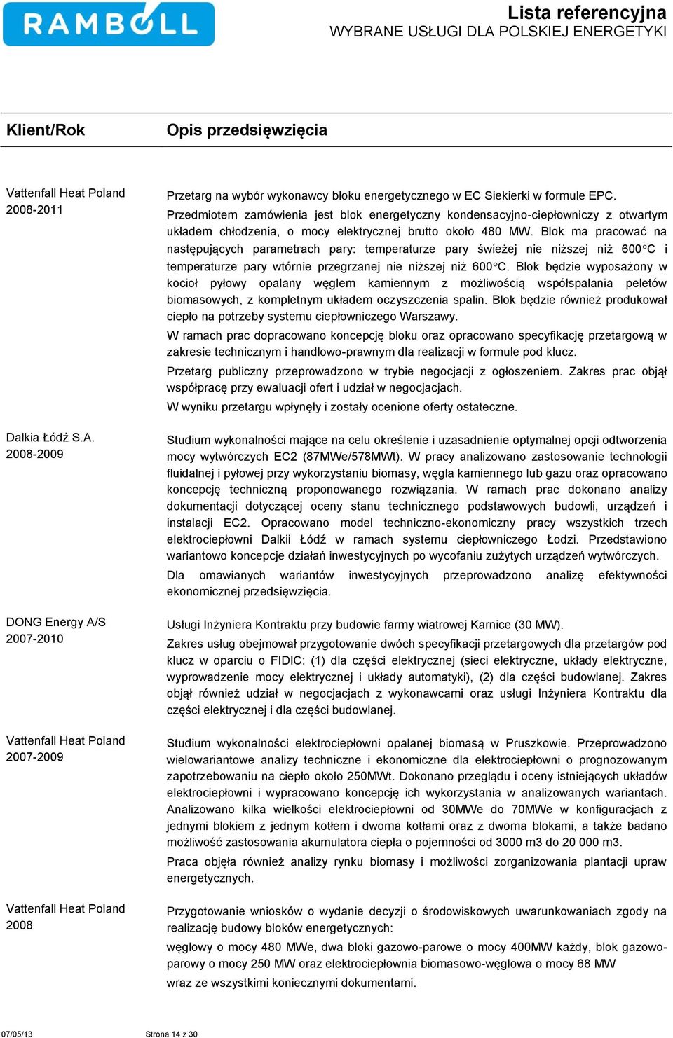 Blok ma pracować na następujących parametrach pary: temperaturze pary świeżej nie niższej niż 600 C i temperaturze pary wtórnie przegrzanej nie niższej niż 600 C.