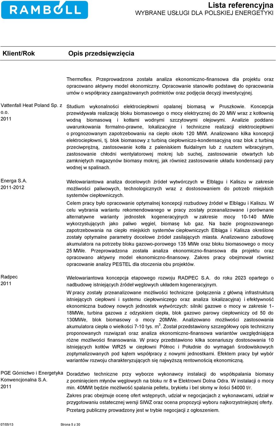 2011-2012 Radpec 2011 Studium wykonalności elektrociepłowni opalanej biomasą w Pruszkowie.