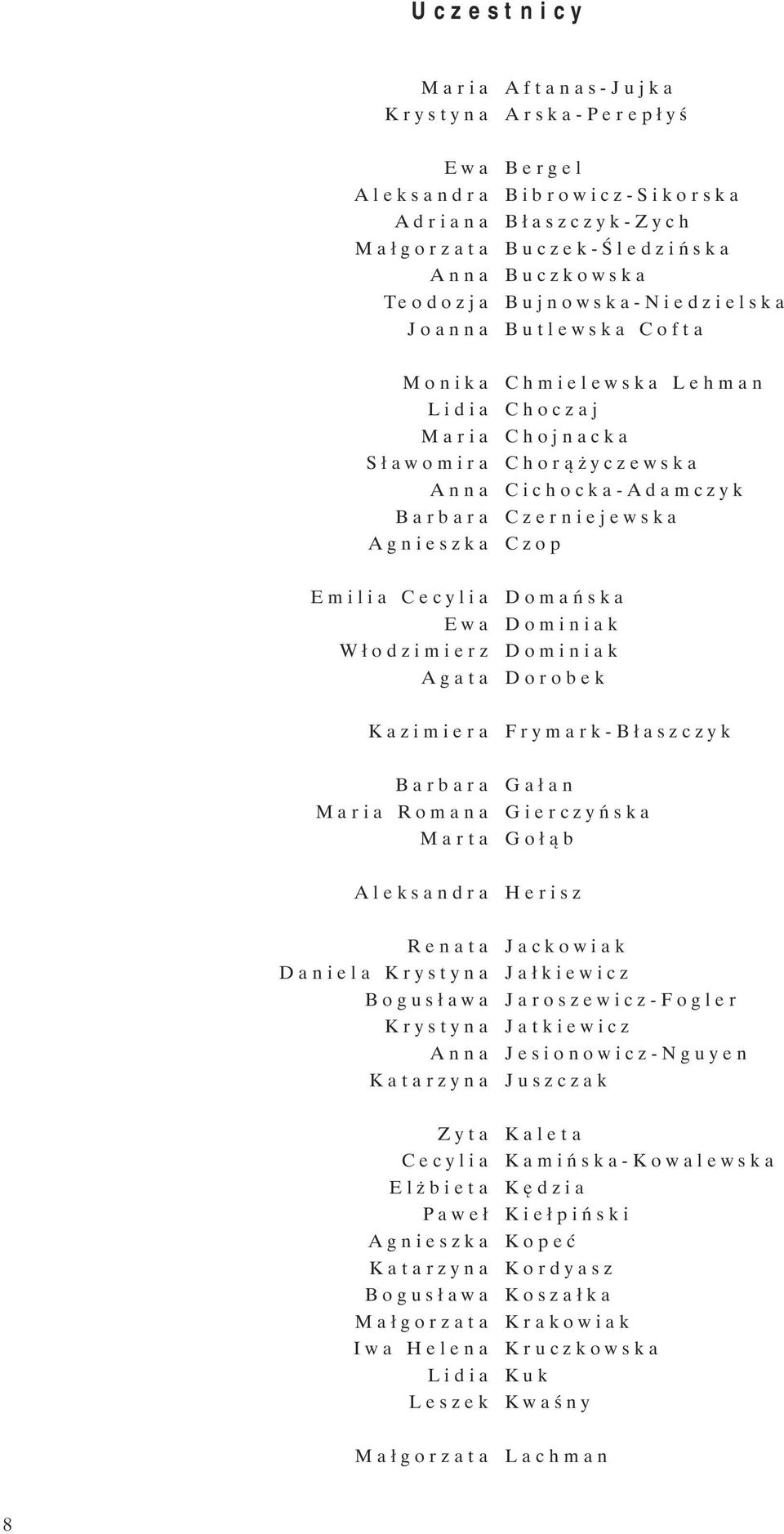 Dominiak Włodzimierz Dominiak Agata Dorobek Kazimiera Frymark-Błaszczyk Barbara Gałan Maria Romana Gierczyńska Marta Gołąb Aleksandra Herisz Renata Jackowiak Daniela Krystyna Jałkiewicz Bogusława