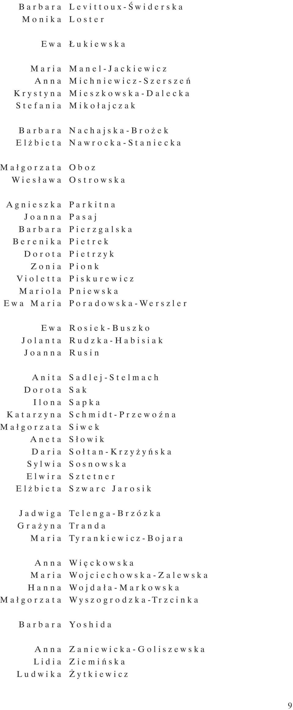 Poradowska-Werszler Ewa Rosiek-Buszko Jolanta Rudzka-Habisiak Joanna Rusin Anita Sadlej-Stelmach Dorota Sak Ilona Sapka Katarzyna Schmidt-Przewoźna Małgorzata Siwek Aneta Słowik Daria