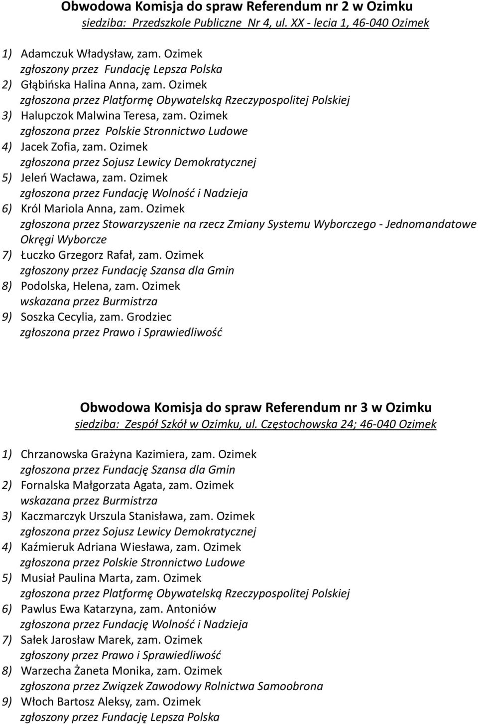 Ozimek 7) Łuczko Grzegorz Rafał, zam. Ozimek 8) Podolska, Helena, zam. Ozimek 9) Soszka Cecylia, zam. Grodziec Obwodowa Komisja do spraw Referendum nr 3 w Ozimku siedziba: Zespół Szkół w Ozimku, ul.
