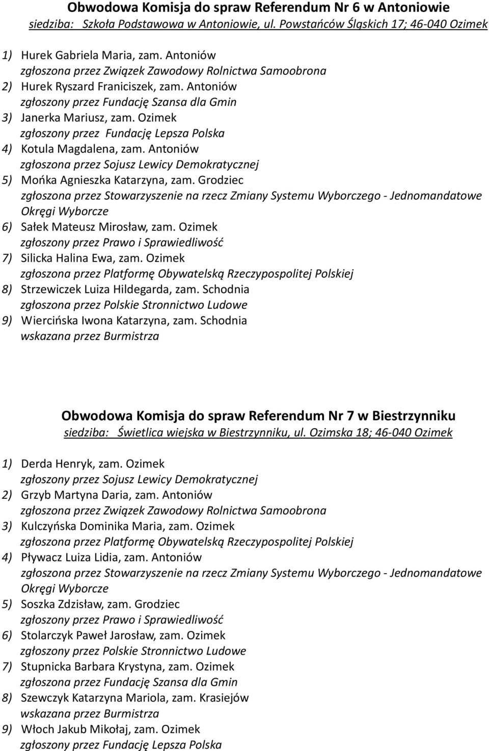 Ozimek 7) Silicka Halina Ewa, zam. Ozimek 8) Strzewiczek Luiza Hildegarda, zam. Schodnia 9) Wiercińska Iwona Katarzyna, zam.