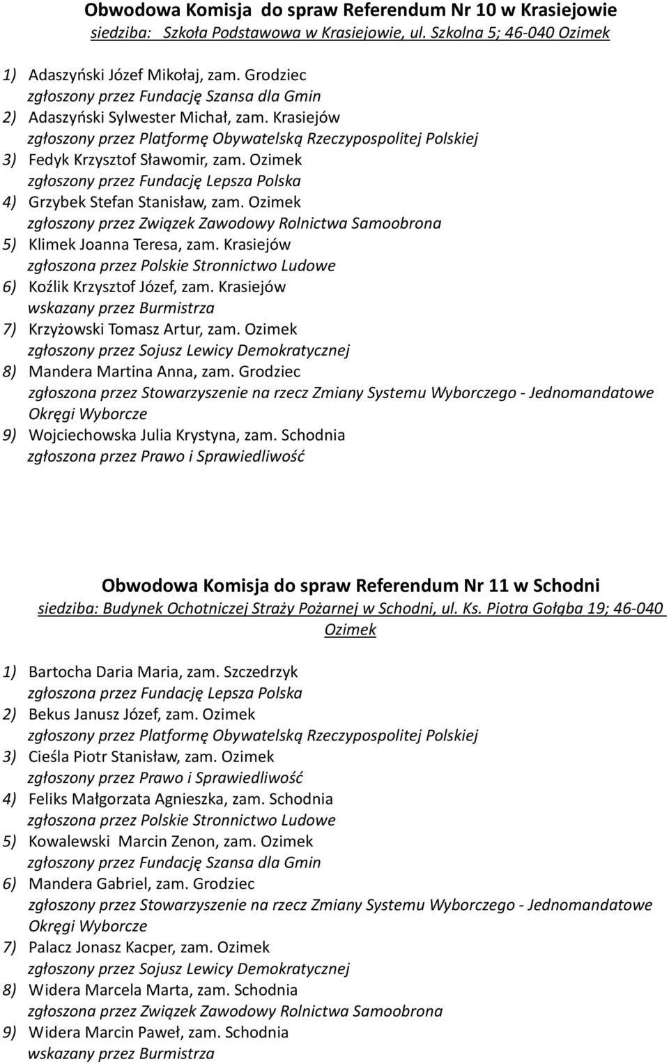 Ozimek 5) Klimek Joanna Teresa, zam. Krasiejów 6) Koźlik Krzysztof Józef, zam. Krasiejów wskazany przez Burmistrza 7) Krzyżowski Tomasz Artur, zam. Ozimek 8) Mandera Martina Anna, zam.