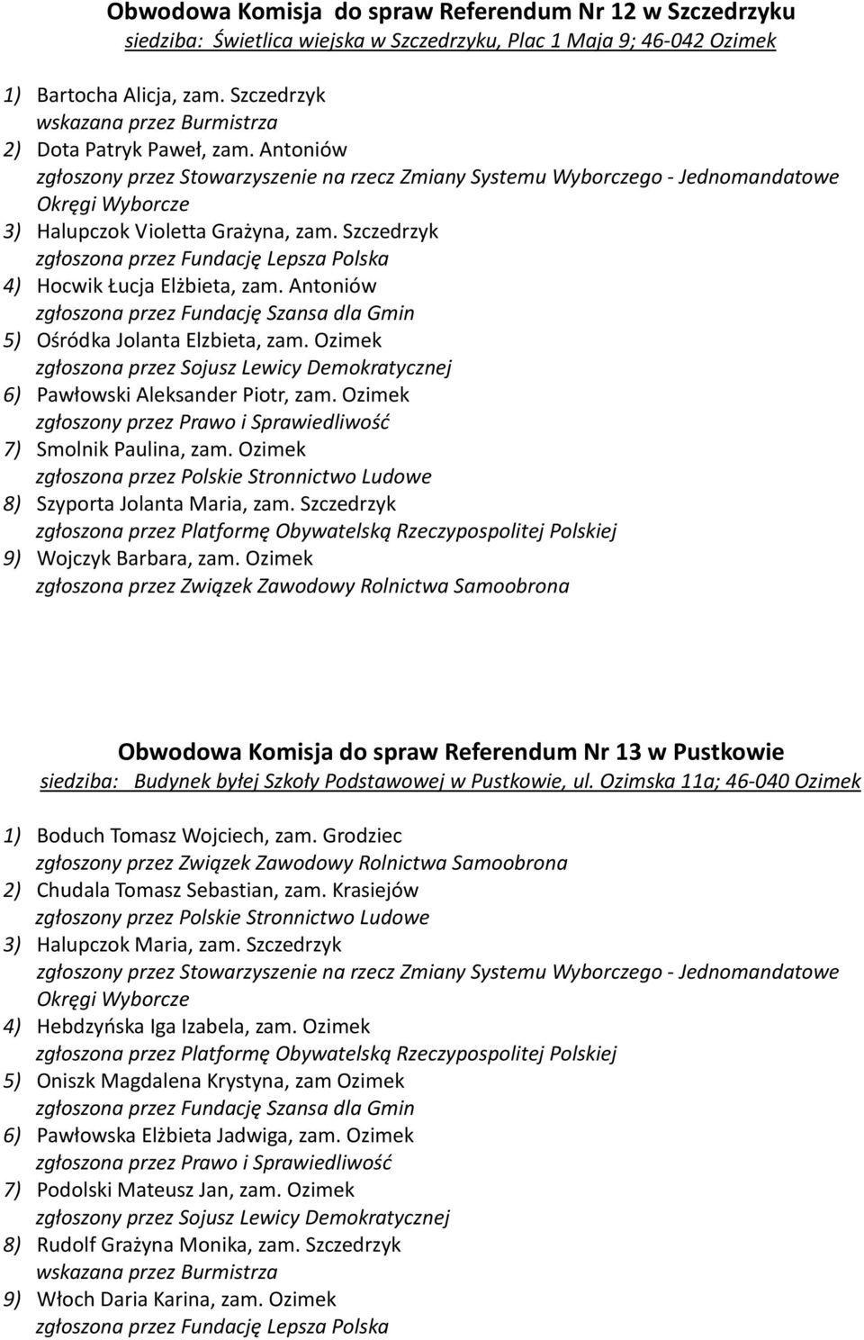 Ozimek 7) Smolnik Paulina, zam. Ozimek 8) Szyporta Jolanta Maria, zam. Szczedrzyk 9) Wojczyk Barbara, zam.