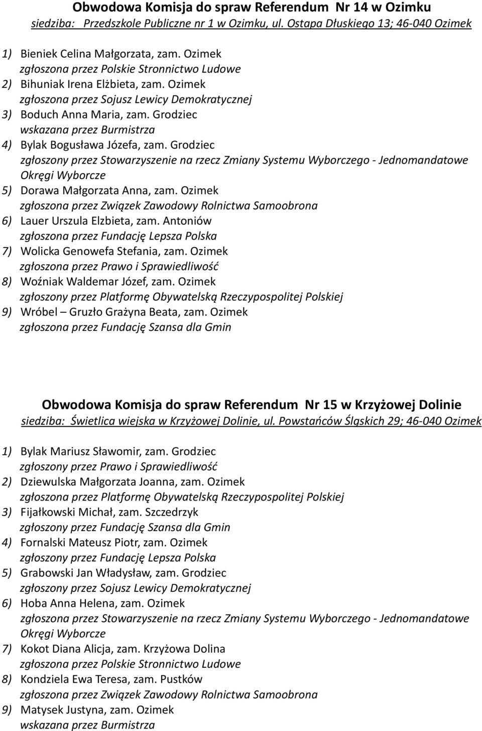 Antoniów 7) Wolicka Genowefa Stefania, zam. Ozimek 8) Woźniak Waldemar Józef, zam. Ozimek zgłoszony przez Platformę Obywatelską Rzeczypospolitej Polskiej 9) Wróbel Gruzło Grażyna Beata, zam.