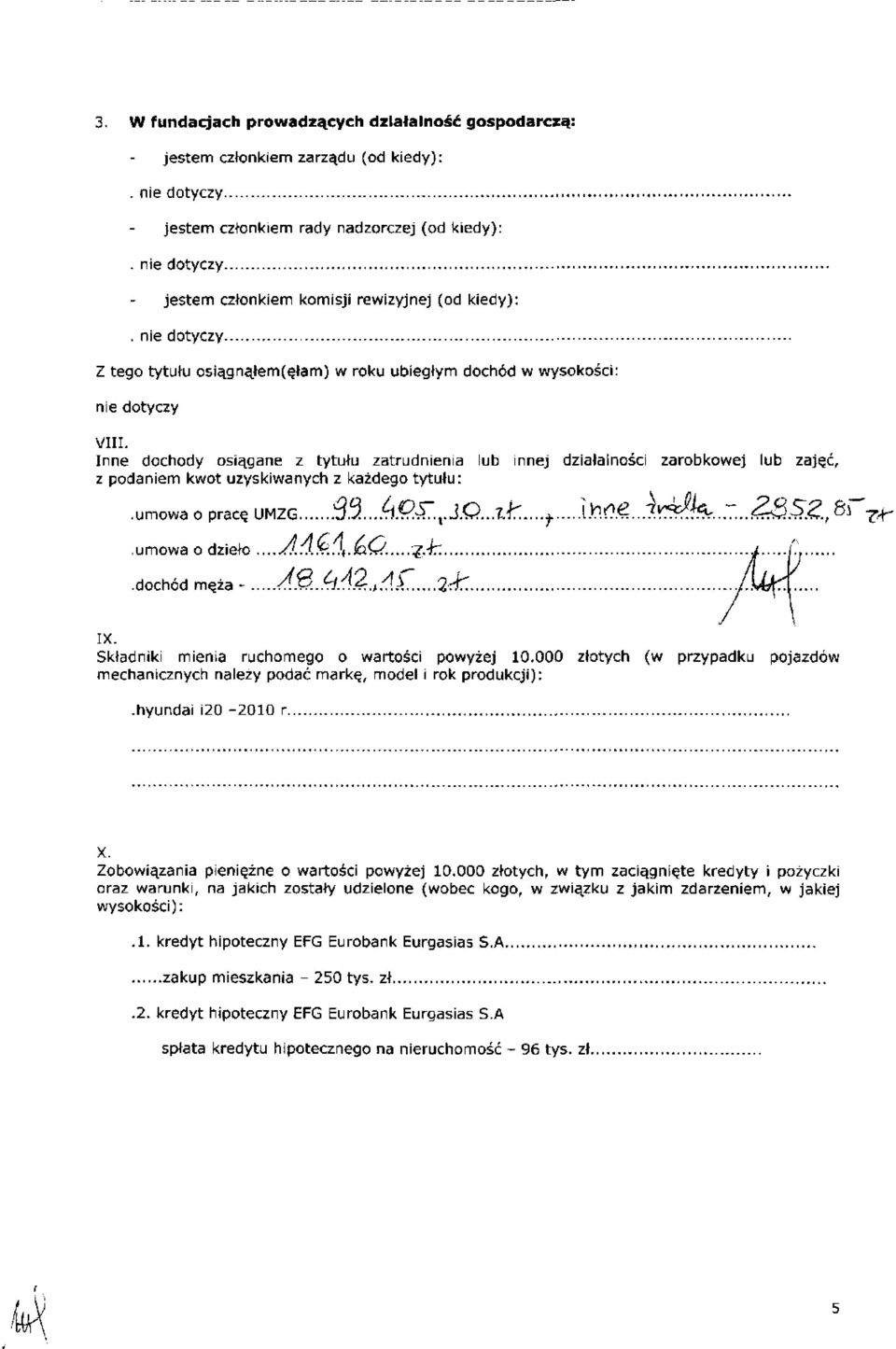 .dochód męża - A&..&A2.A...2<fc. IX. Składniki mienia ruchomego o wartości powyżej 10.000 złotych (w przypadku pojazdów mechanicznych należy podać markę, model i rok produkcji):.hyundai i20-2010 r X.