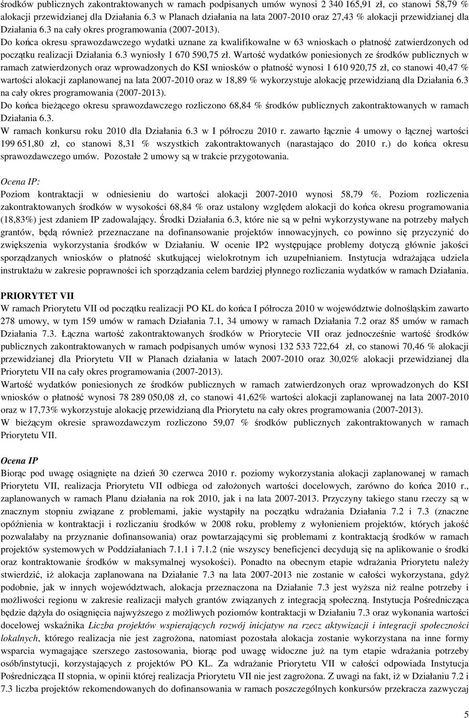 Do końca okresu sprawozdawczego wydatki uznane za kwalifikowalne w 63 wnioskach o płatność zatwierdzonych od początku realizacji Działania 6.3 wyniosły 1 670 590,75 zł.