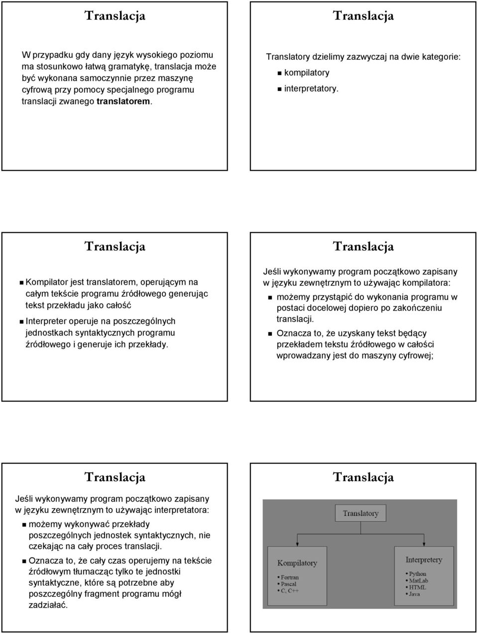 Translacja Kompilator jest translatorem, operującym na całym tekście programu źródłowego generując tekst przekładu jako całość Interpreter operuje na poszczególnych jednostkach syntaktycznych