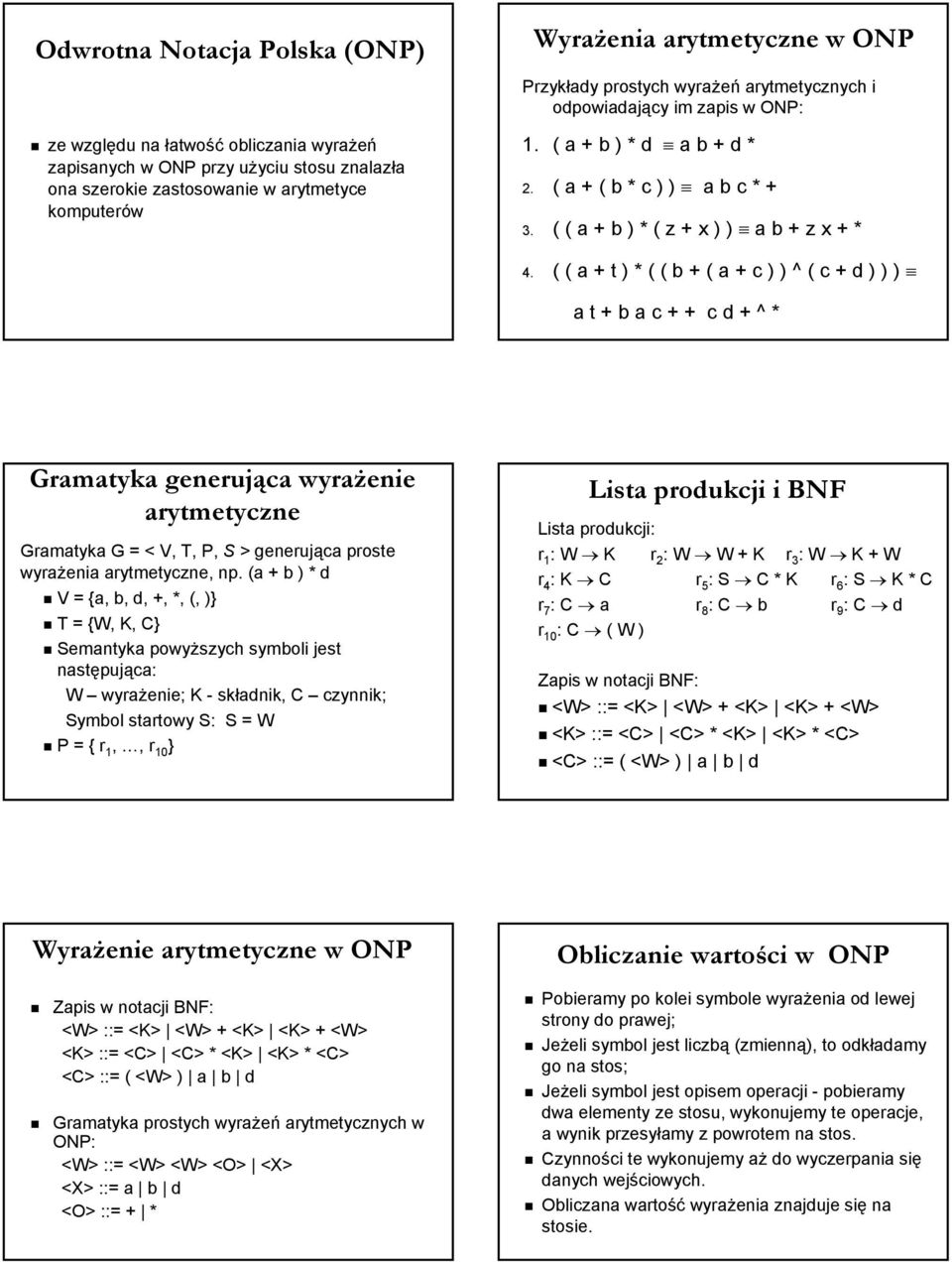 ( ( a + t ) * ( ( b + ( a + c ) ) ^ ( c + d ) ) ) a t + b a c + + c d + ^ * Gramatyka generująca wyrażenie arytmetyczne Gramatyka G = < V, T, P, S > generująca proste wyrażenia arytmetyczne, np.