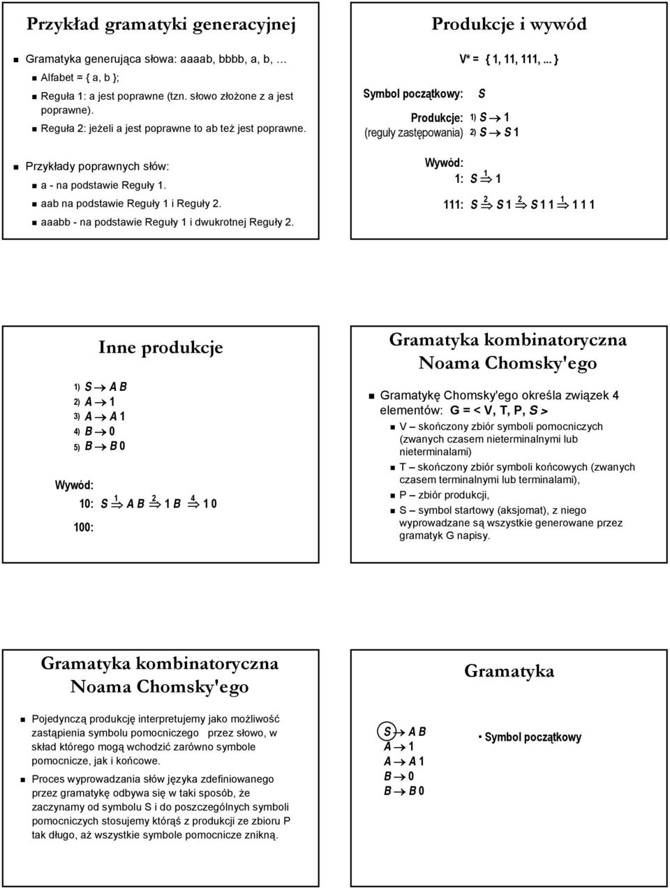Symbol początkowy: Produkcje: (reguły zastępowania) Produkcje i wywód V* = {,,,.