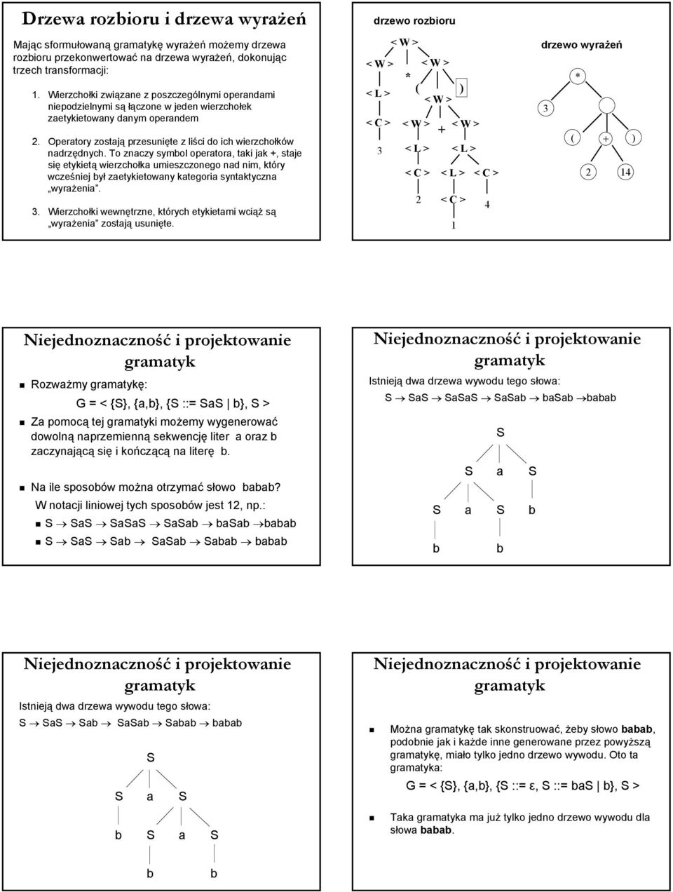 To znaczy symbol operatora, taki jak +, staje się etykietą wierzchołka umieszczonego nad nim, który wcześniej był zaetykietowany kategoria syntaktyczna wyrażenia. 3.